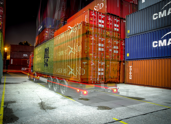 Financial Analytics Impact