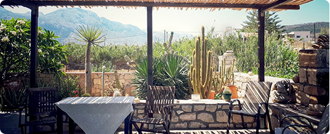 Financial Analytics Impact